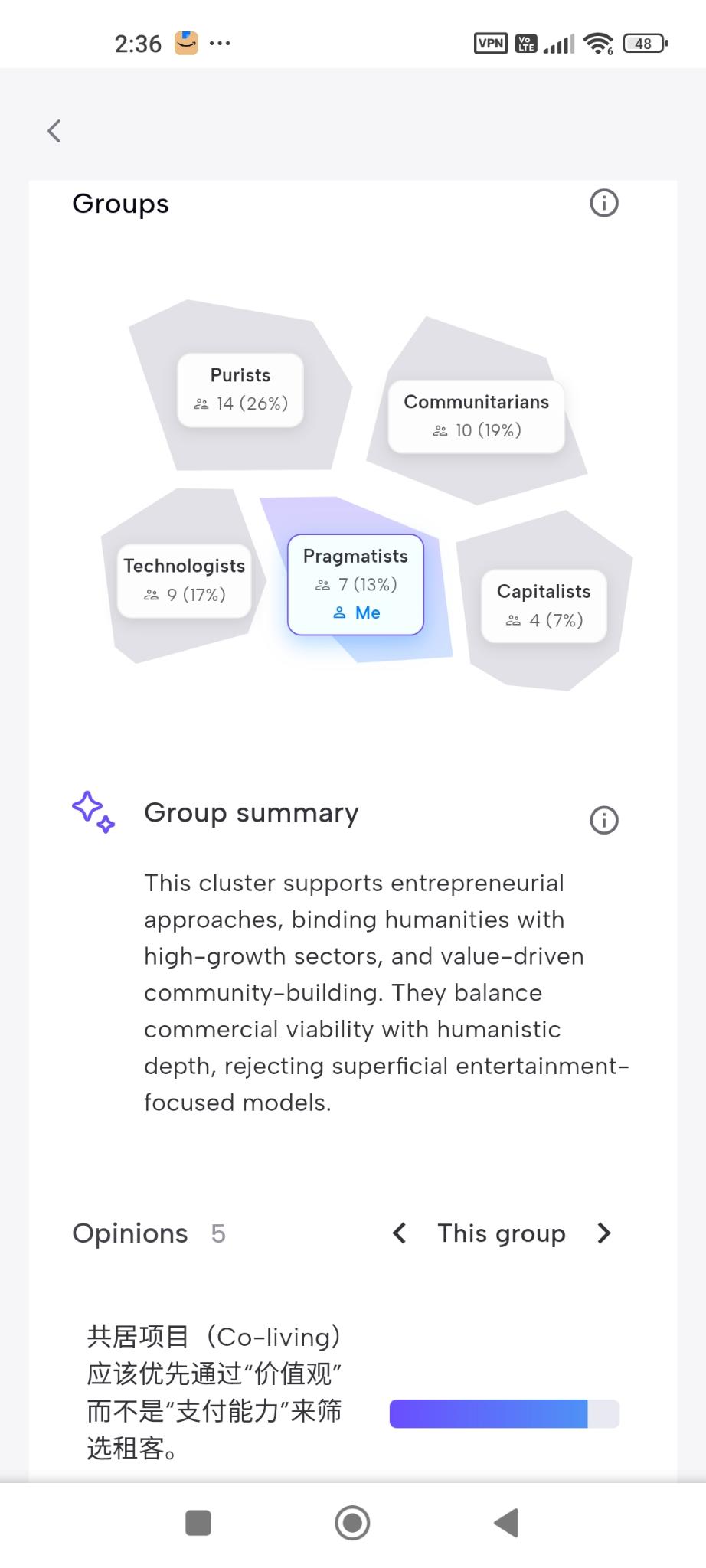 Agora Analysis tab showing opinion groups and a group summary